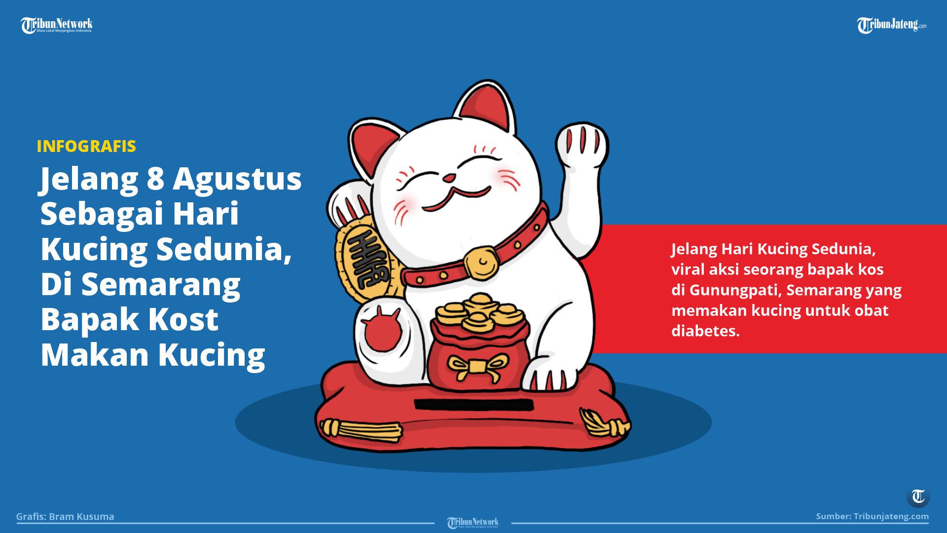 Ilustrasi-Patung-Kucing.jpg