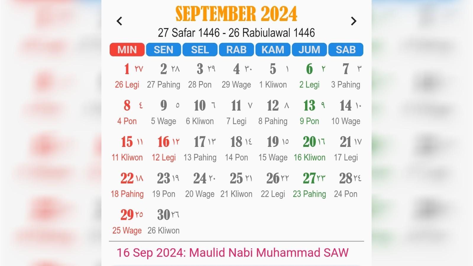 Weton Senin Kliwon: Watak, Rezeki, Karir Hingga Asmara