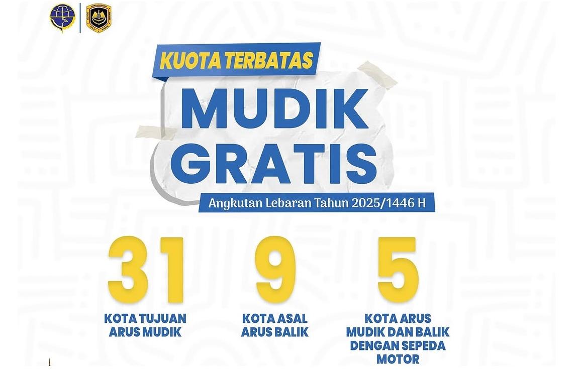 LINK-Daftar-Mudik-Gratis-Kemenhub-2025-nusantarakemenhubgoid-Dibuka-Pagi-Ini-Jam-0800-WIB.jpg