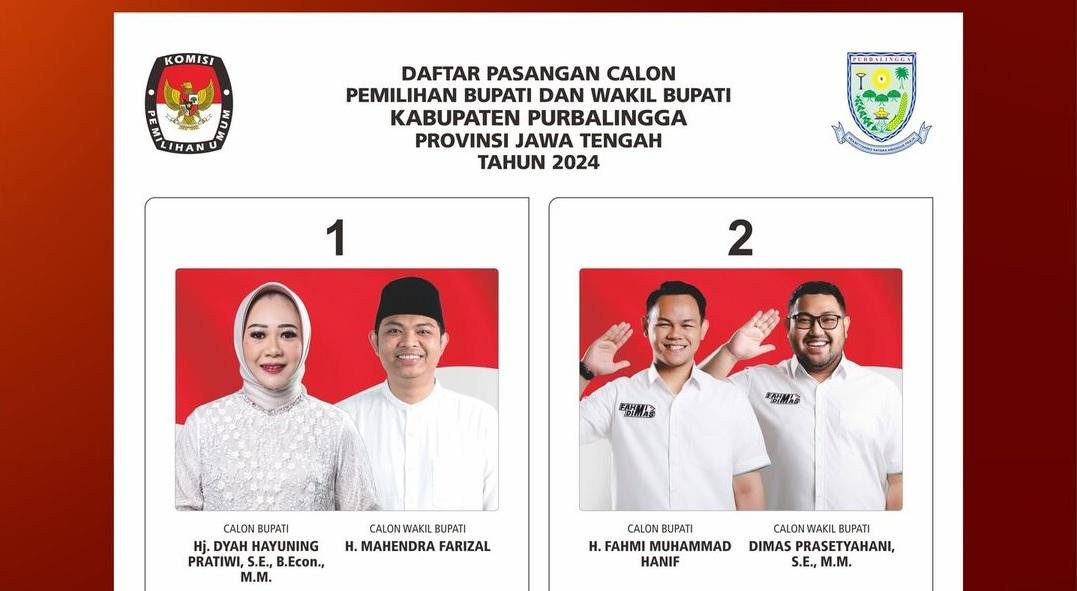 jateng/Link-Live-Streaming-Hasil-Quick-Count-Pilbup-Purbalingga-2024-Tiwi-Hendra-Vs-Fahmi-Dimas.jpg