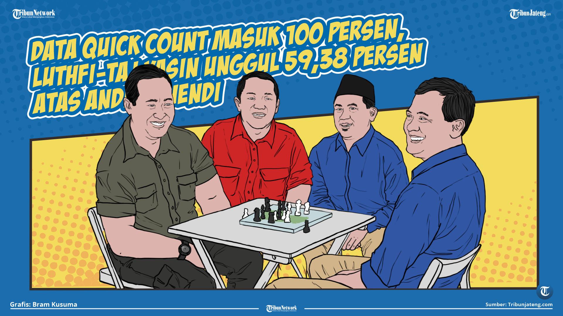 Quick-Count-Pilgub-Jateng.jpg