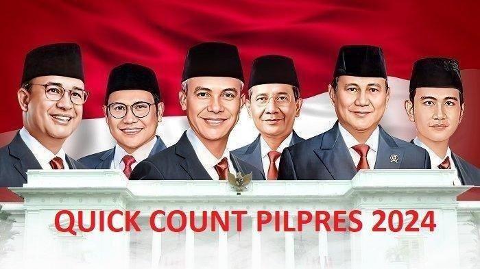 Hasil Quick Count di Semarang, Pilpres Rabu 14 Februari 2024, Prabowo Gibran Unggul 45,37 Persen