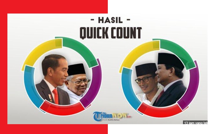 Pemilu 2019 - Perbedaan Quick Count dan Exit Poll, Serta Metode Yang Digunakan
