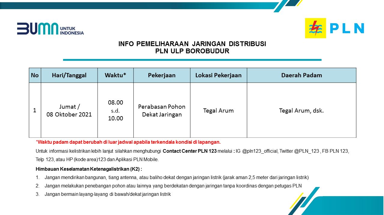 info-pemeliharaan-jaringan-pln-ulp-borobudur-08-oktober-2021.jpg