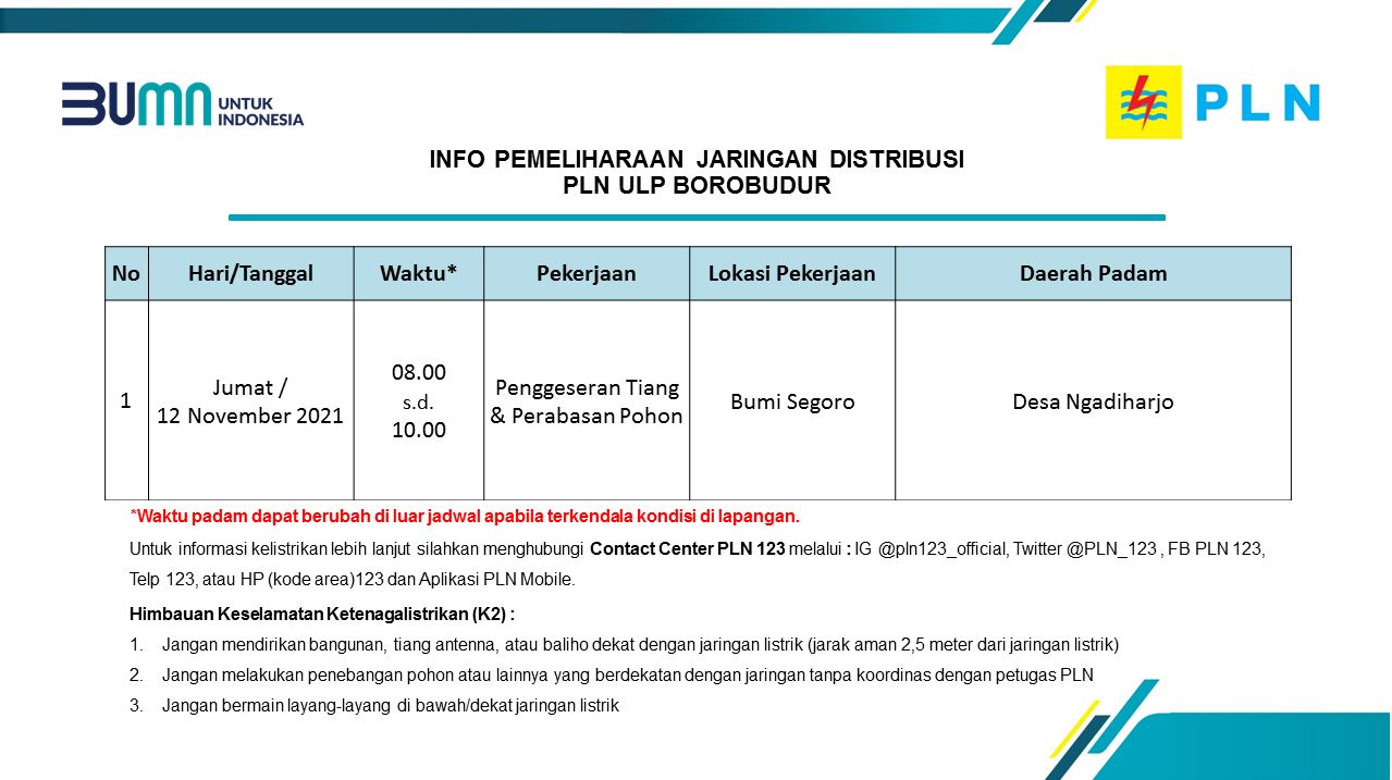 info-pemeliharaan-jaringan-pln-ulp-borobudur-12-november-2021.jpg