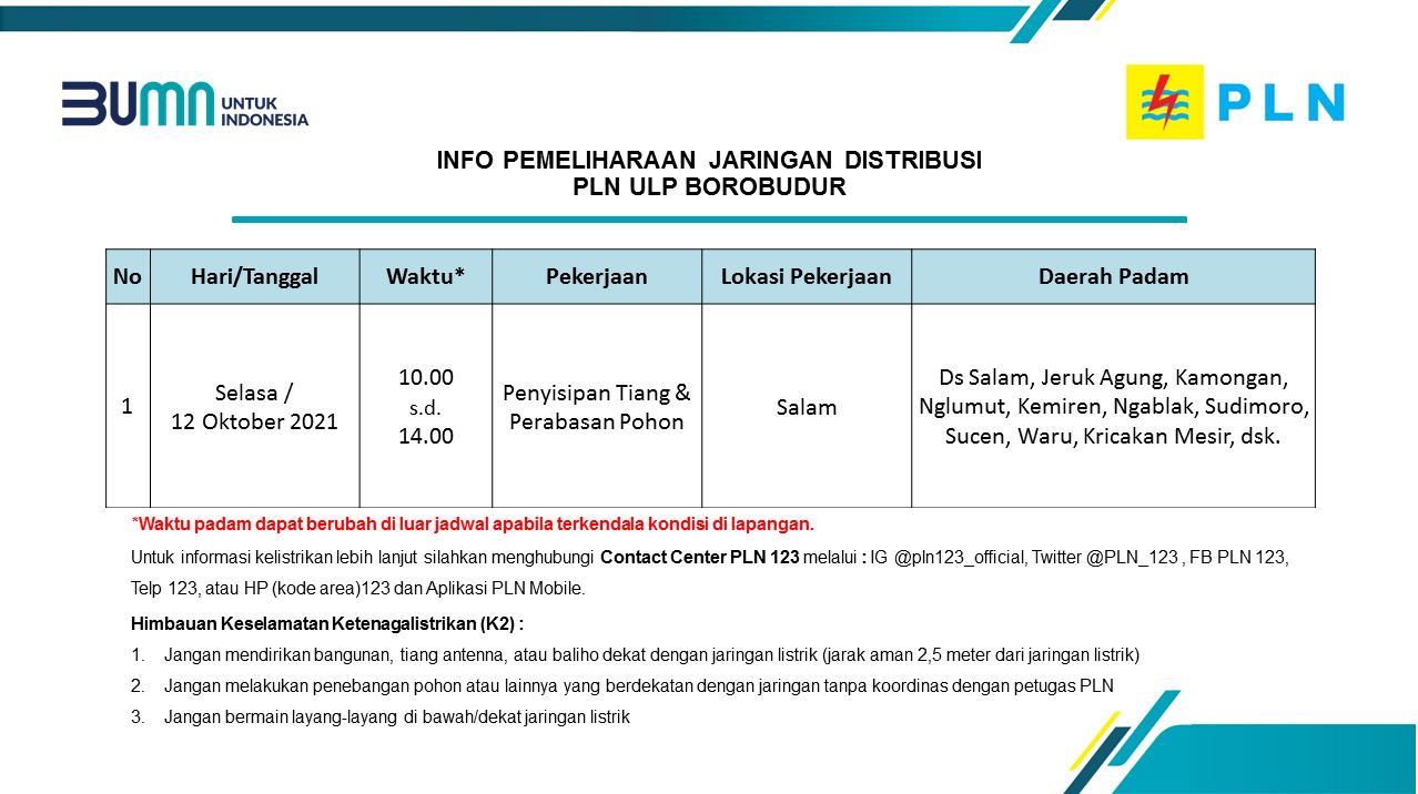 info-pemeliharaan-jaringan-pln-ulp-borobudur-12-oktober-2021.jpg