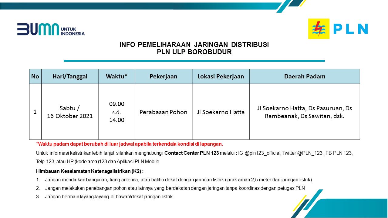 info-pemeliharaan-jaringan-pln-ulp-borobudur-16-oktober-2021.jpg