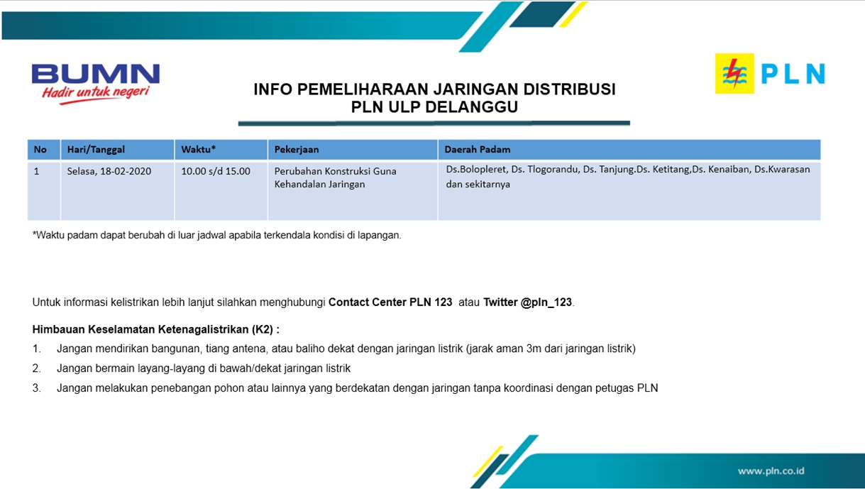 info-pemeliharaan-jaringan-pln-ulp-delanggu-18-februari-20.jpg
