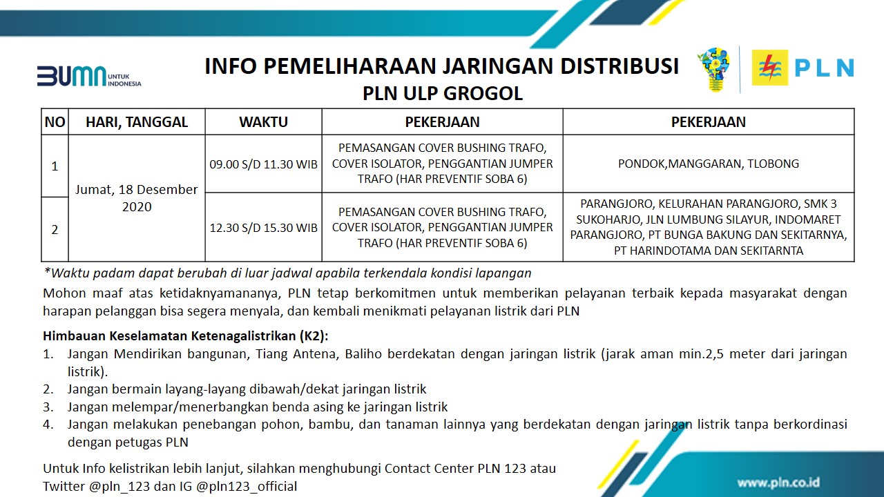 Info Pemeliharaan Jaringan PLN ULP Grogol Sukoharjo Jumat 18 Desember 2020