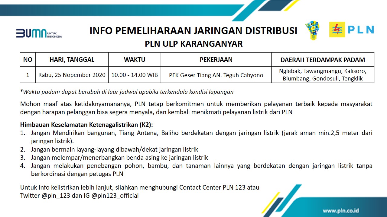 Info Pemeliharaan Jaringan Listrik PLN ULP Karanganyar Rabu 25 November 2020