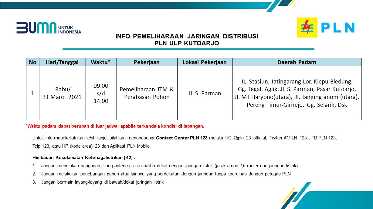 info-pemeliharaan-jaringan-pln-ulp-kutoarjo-31-maret-2021.jpg