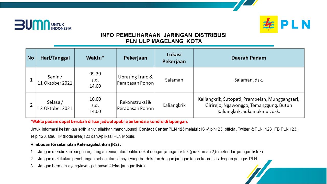 info-pemeliharaan-jaringan-pln-ulp-magelang-kota-11-12-oktober-2021.jpg