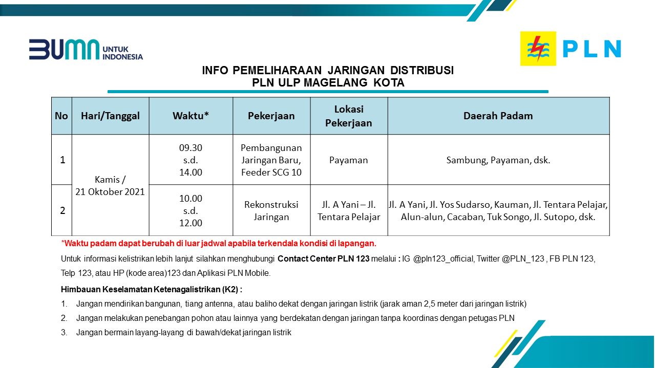 info-pemeliharaan-jaringan-pln-ulp-magelang-kota-21-oktober-2021.jpg