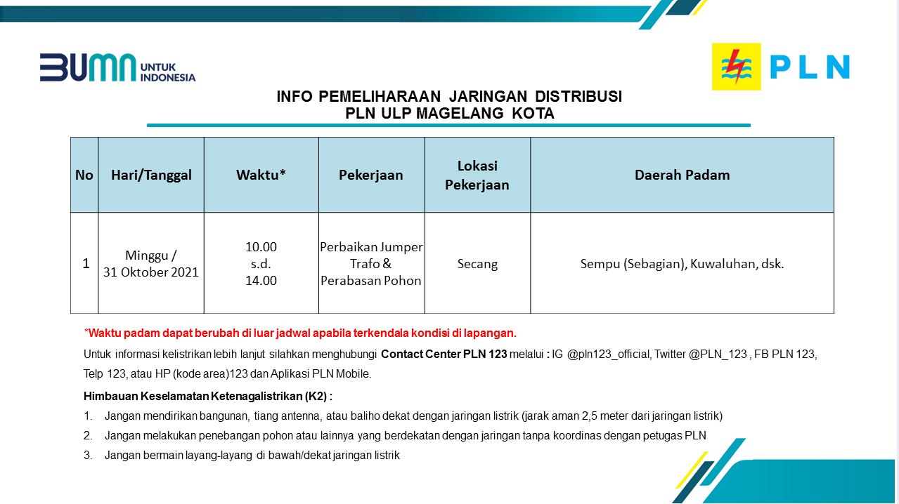 info-pemeliharaan-jaringan-pln-ulp-magelang-kota-31-oktober-2021.jpg