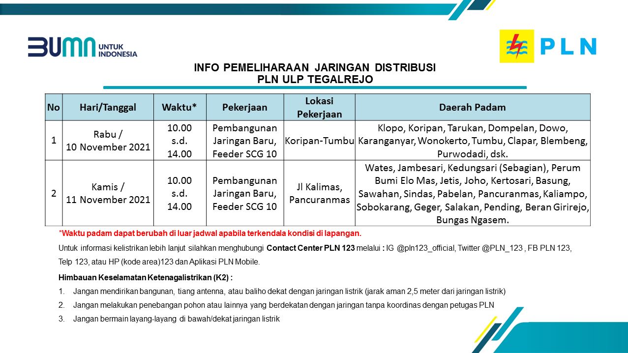 info-pemeliharaan-jaringan-pln-ulp-tegalrejo-10-11-november-2021.jpg
