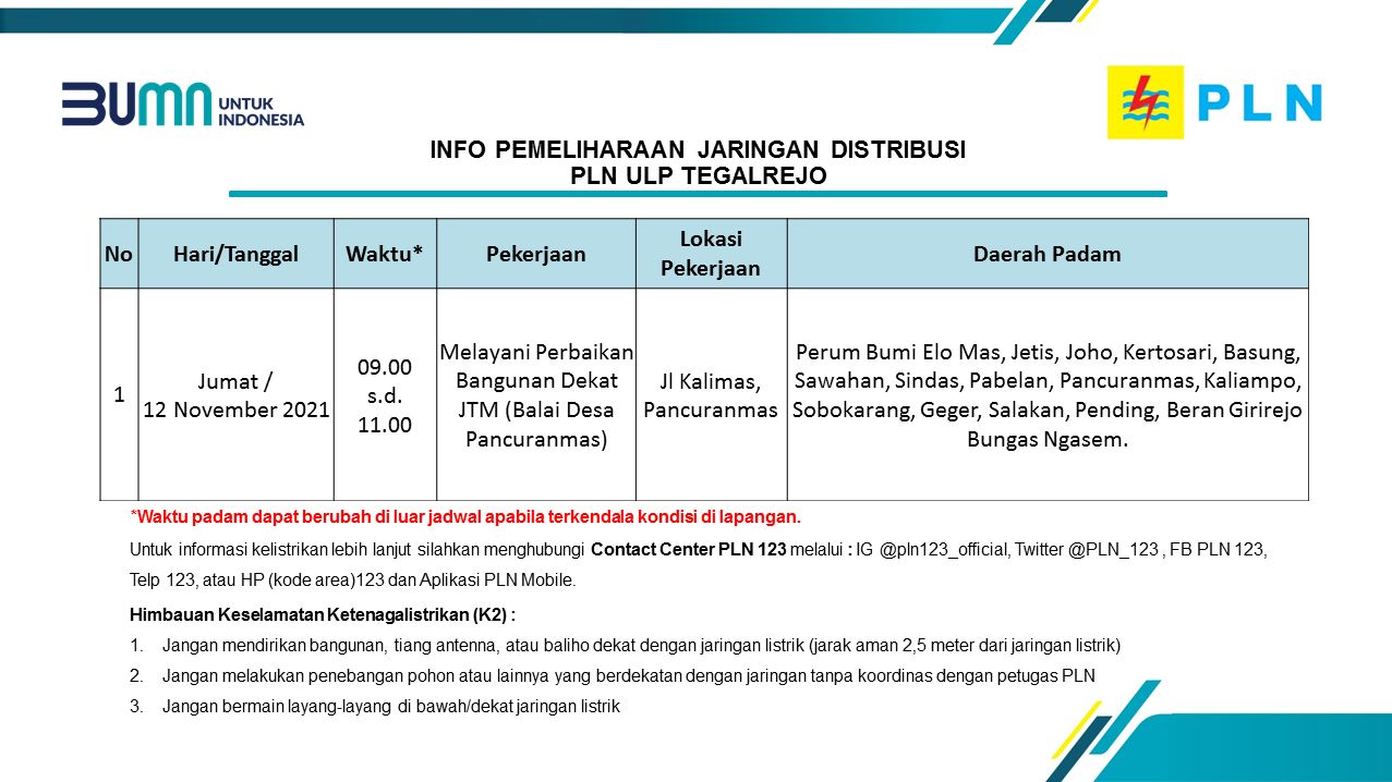 info-pemeliharaan-jaringan-pln-ulp-tegalrejo-12-november-2021.jpg