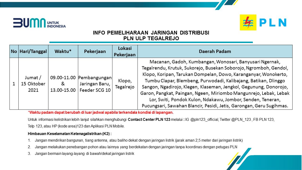 info-pemeliharaan-jaringan-pln-ulp-tegalrejo-15-oktober-2021.jpg