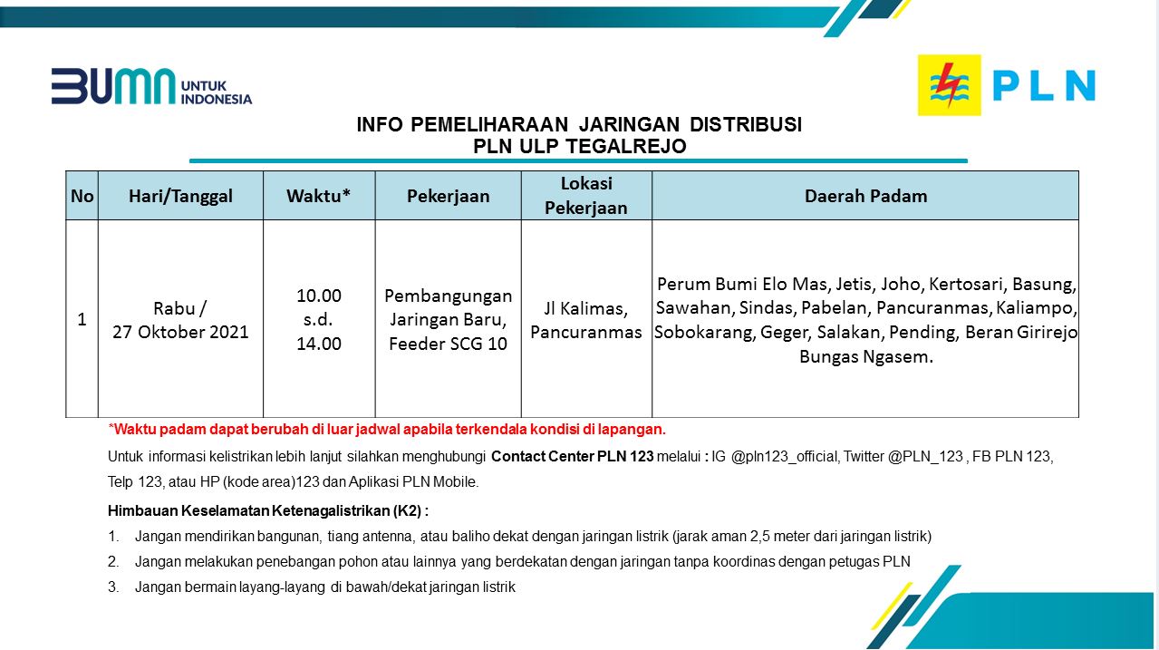 info-pemeliharaan-jaringan-pln-ulp-tegalrejo-27-oktober-2021.jpg