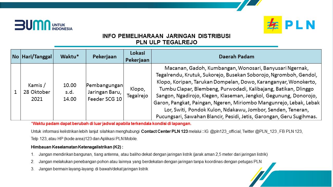 info-pemeliharaan-jaringan-pln-ulp-tegalrejo-28-oktober-2021.jpg