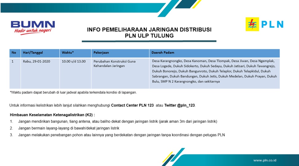 info-pemeliharaan-jaringan-pln-ulp-tulung-29-januari-2020.jpg
