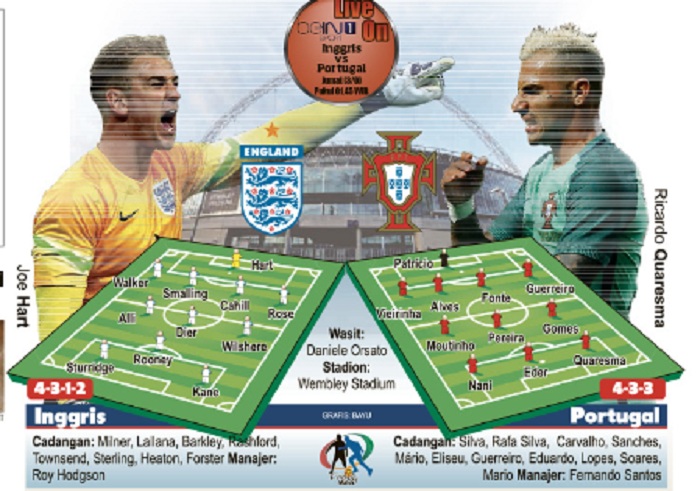 inggris-versus-portugal_20160602_093212.jpg