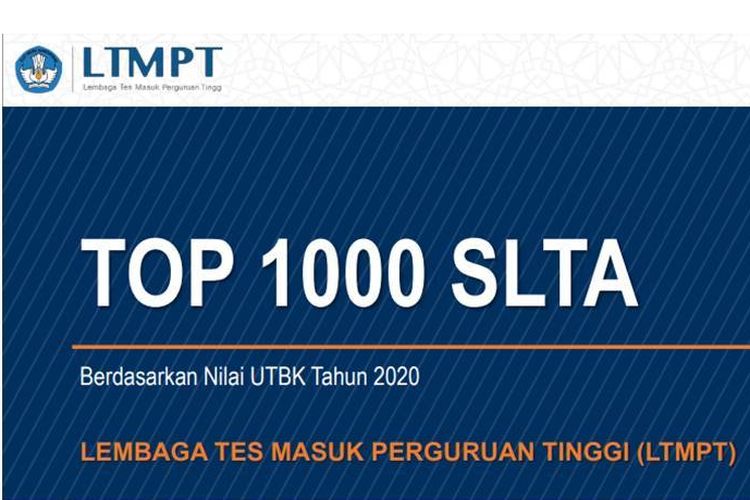 5 Daftar SMA / SMK Terbaik di Sragen Tahun 2022 Versi LTMPT, Cek Sekolahmu
