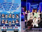 10-Bocoran-Lagu-Peserta-Indonesian-Idol-2025-Malam-Ini-Siap-Siap-Dangdutan.jpg
