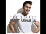 20250710_Chord-Kunci-Gitar-Semua-Dari-Hati-Randy-Pangalila.jpg