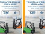 20251028_BRI-Finance_Pembiayaan-alat-berat.jpg