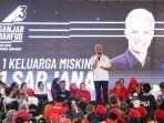 Ganjar Pranowo Luncurkan Program 1 Keluarga Miskin 1 Sarjana Saat Kunjungi Sukoharjo