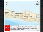 Gempa-Ambarawa-2023.jpg
