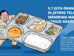 Grafis-5-juta-orang-di-jateng-terima-MBG.jpg