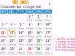 Kalender Jawa Besok 26 Mei 2025 Watak Weton Senin Pon: Kreatif dan Pintar