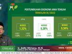 Kepala-BPS-Jateng-Adhi-Wiriana-pada-rilis-daring-Badan-Pusat-Statistik-Senin-7112022.jpg