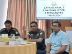 Kepala-Kejaksaan-Negeri-Kajari-Kabupaten-KaranganyarRoberth-Jimmy-Lambila.jpg