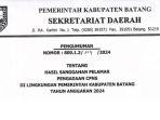 Link-Download-PDF-Rincian-418-Formasi-PPPK-2024-Pemkab-Batang-sscasnbkngoid.jpg