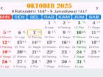 Pasaran-Jawa-Oktober-2025-Pon-Wage-Kliwon-Legi-Pahing.jpg