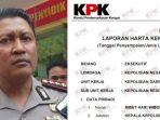 Segini-Harta-Kekayaan-Brigjen-Pol-Ribut-Hari-Wibowo-Kapolda-Jateng-Pengganti-Irjen-Pol-Ahmad-Luthfi.jpg
