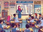 Soal-Latihan-dan-Kunci-Jawaban-Bahasa-Inggris-Halaman-121-dan-122-Chapter-6-Kelas-9-SMPMTs.jpg