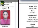 Sosok-Ali-Irwan-Caleg-Gagal-yang-Perkosa-Anak-Kandung-Selama-4-Tahun-di-Padang-Pariaman.jpg