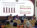Suasana-rapat-koordinasi-antara-Pemkab-Blora-dengan-BP.jpg