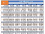 Tabel-angsuran-KUR-BRI2025-Rp-1-500-Juta.jpg