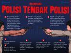 grafis-kronologi-polisi-tembak-polisi-yang-menewaskan-brigadir-nopryansah-yosua-hutabarat.jpg