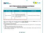 info-pemeliharaan-jaringan-pln-batang-04-februari-2021.jpg