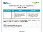 info-pemeliharaan-jaringan-pln-batang-22-januari-2021.jpg