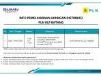 info-pemeliharaan-jaringan-pln-ulp-batang-06-mei-2020.jpg