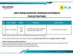 info-pemeliharaan-jaringan-pln-ulp-batang-14-mei-2020.jpg