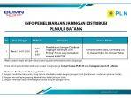 info-pemeliharaan-jaringan-pln-ulp-batang-16-juli-2020.jpg