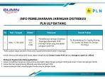 info-pemeliharaan-jaringan-pln-ulp-batang-17-juni-2020.jpg