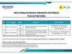 info-pemeliharaan-jaringan-pln-ulp-batang-18-juni-2020.jpg